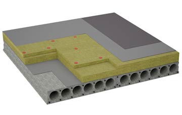 considerations of Powers Hall End flat roofing insulation